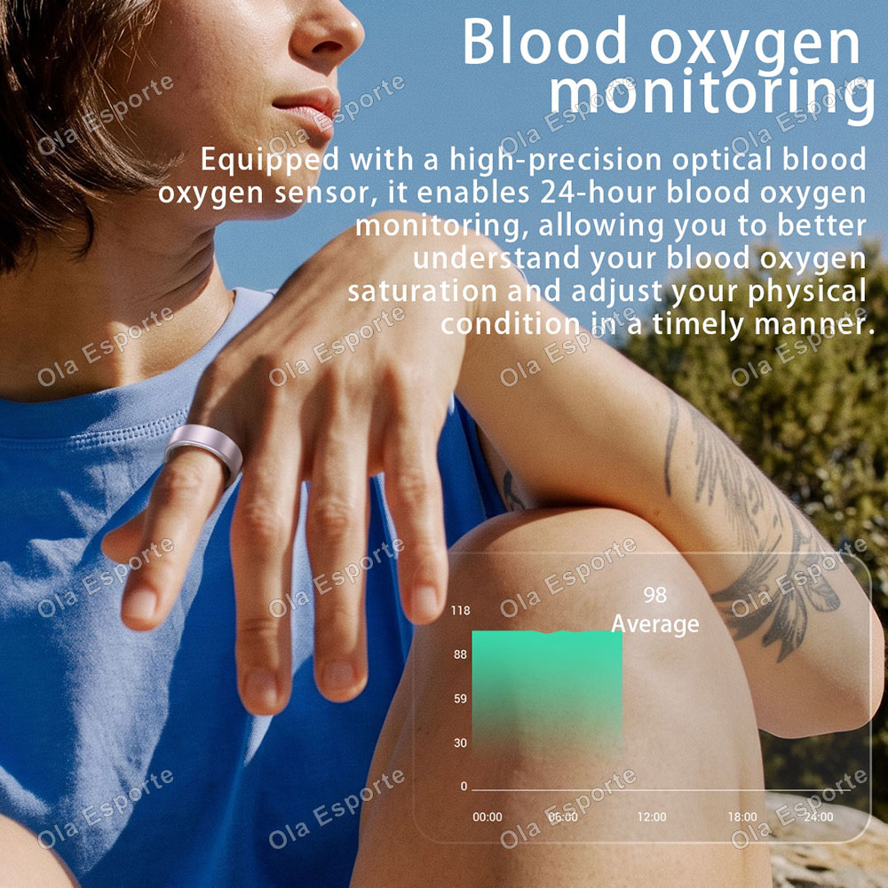 Anillo Inteligente con Monitor - Gymnastic Ring reseña y precio